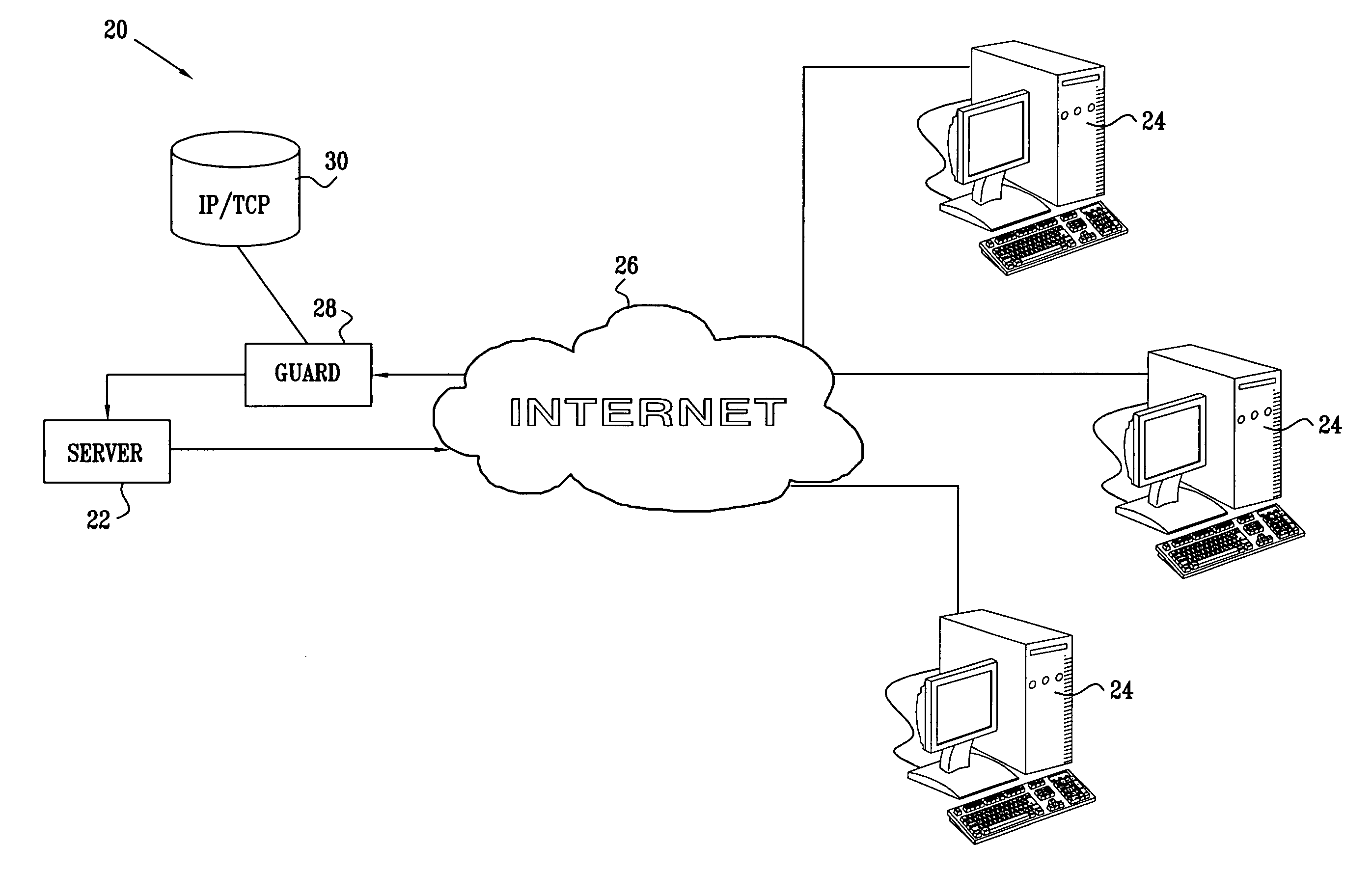 Using TCP to authenticate IP source addresses