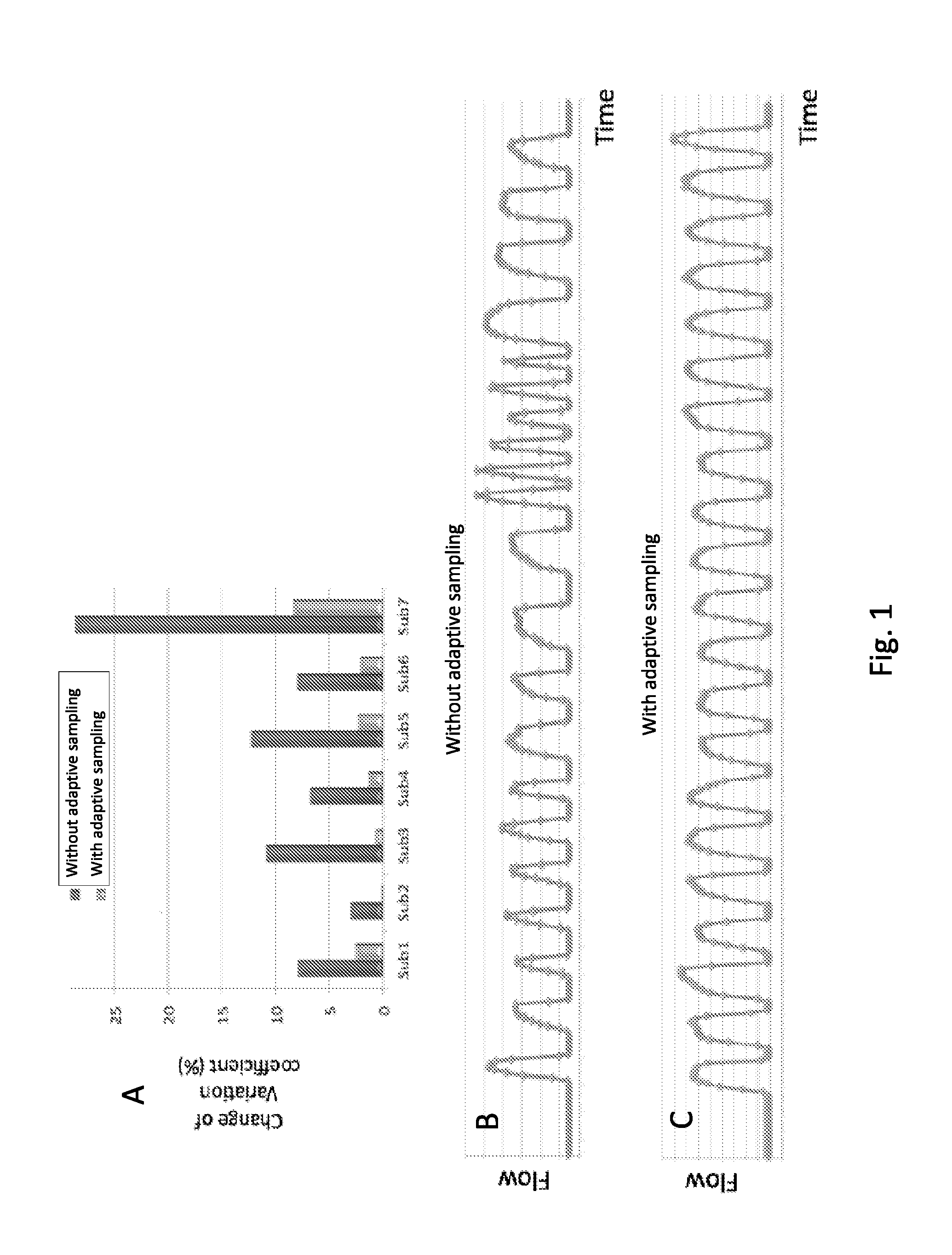 Portable metabolic analyzer system