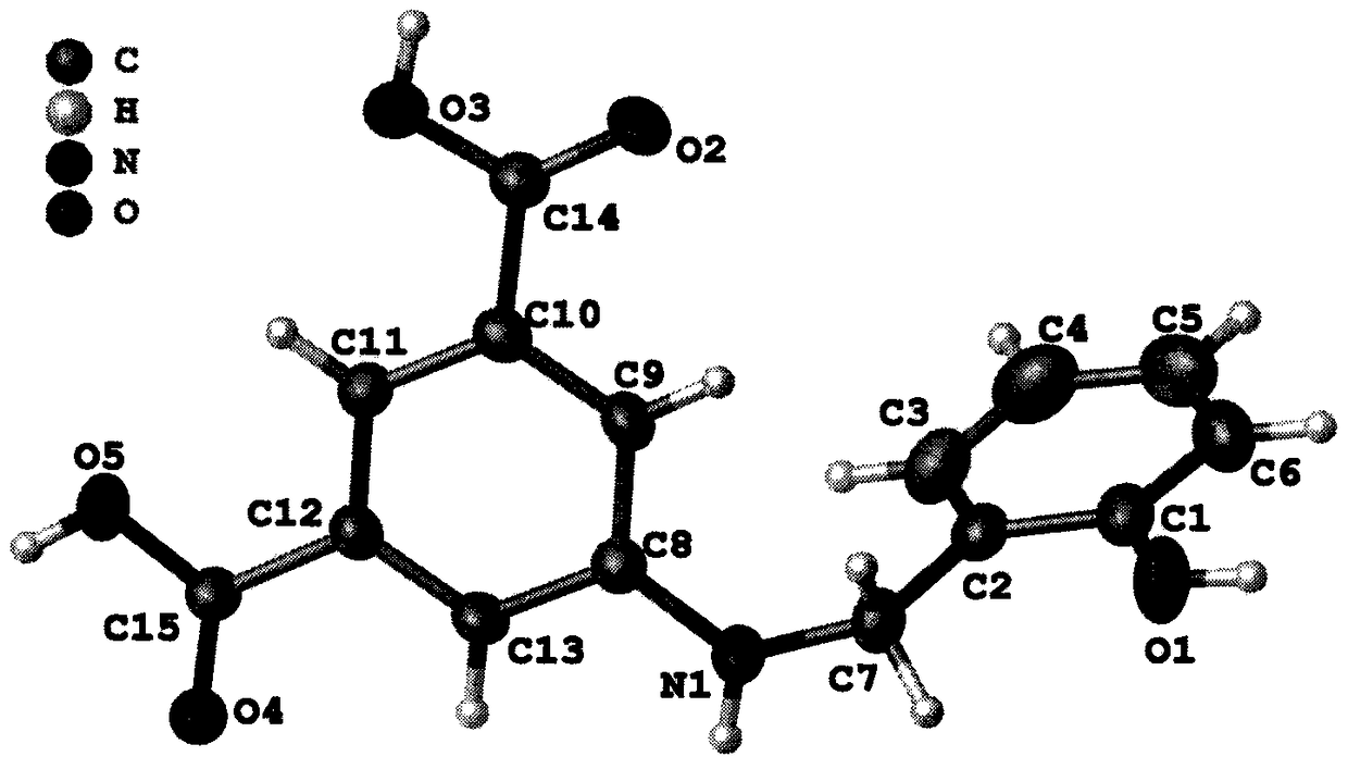 Fluorescent material 5-{[(2-hydroxyphenyl)methyl]amino}benzene-1,3-dicarboxylic acid and synthetic method thereof