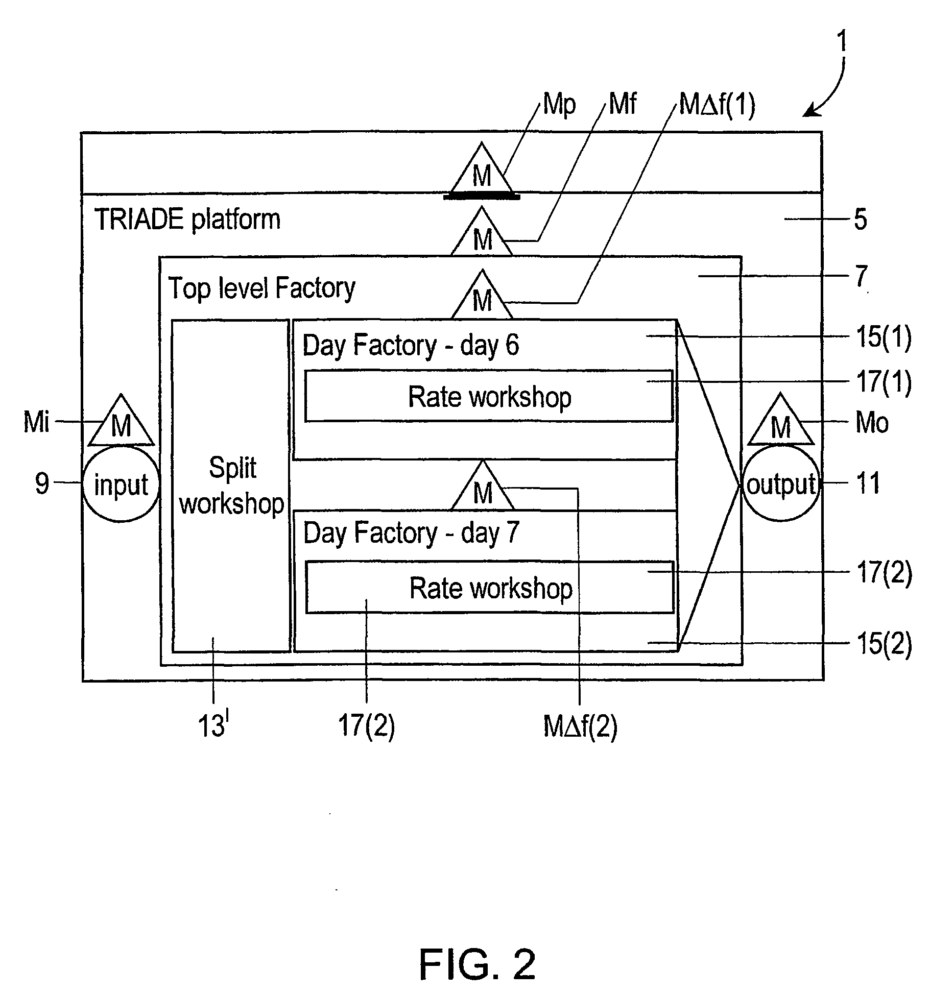 System and method for processing transaction data