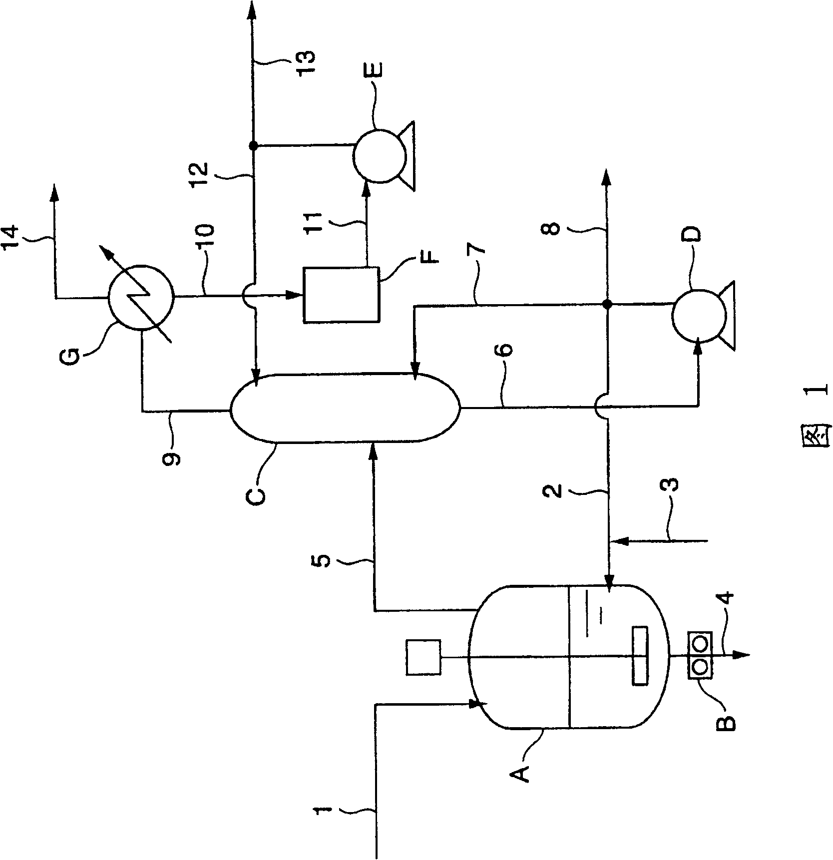 Polybutylene terephthalate and method for production thereof, and composition comprising the same and film