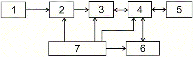 Full waveform voltage and current recording device applied for MTEM transmitters