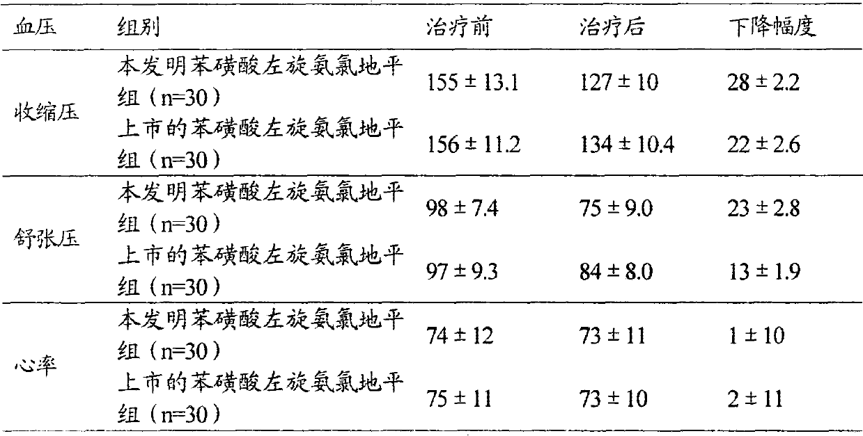 Levoamlodipine besylate liposome tablet