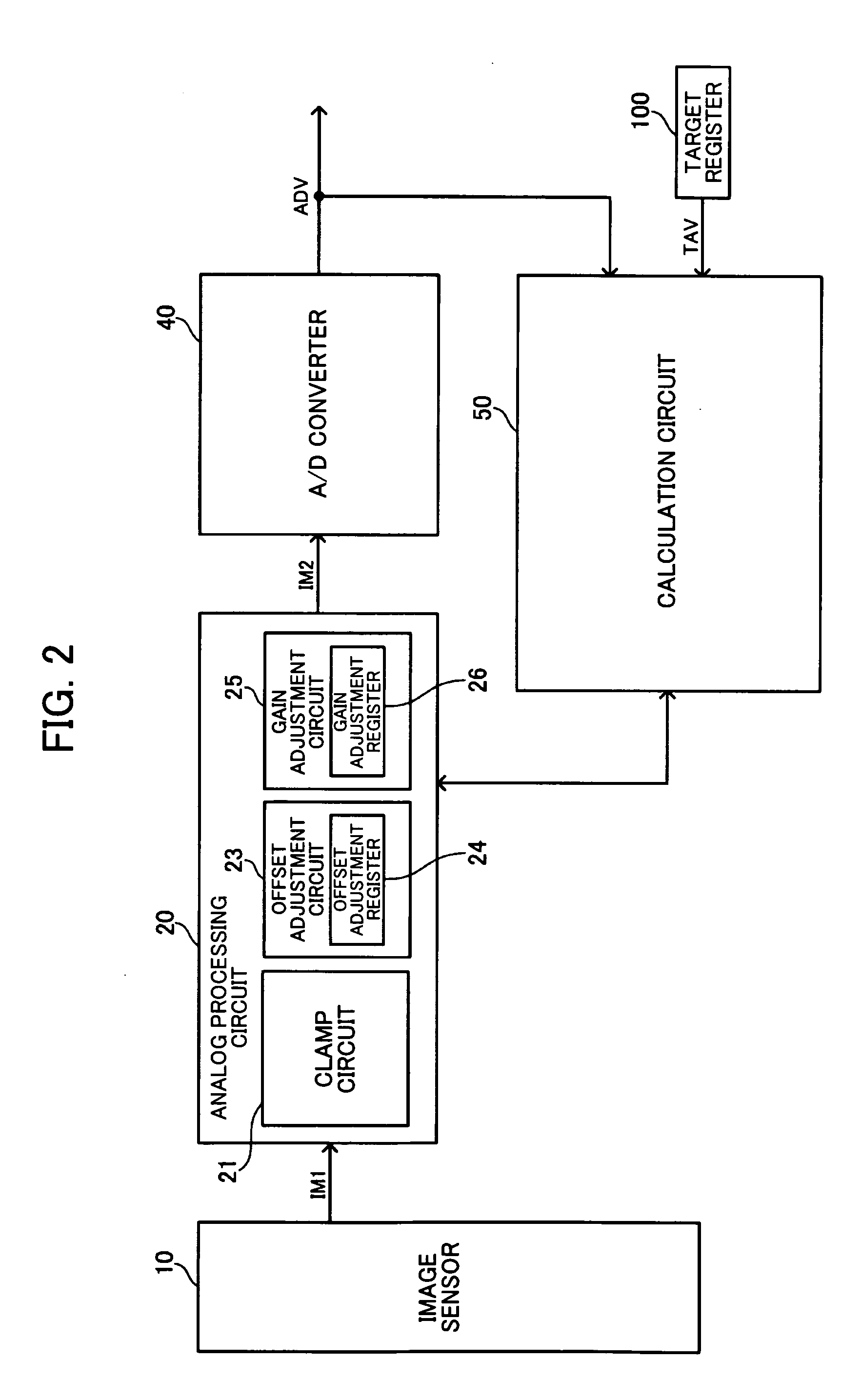 Analog front-end circuit and electronic instrument