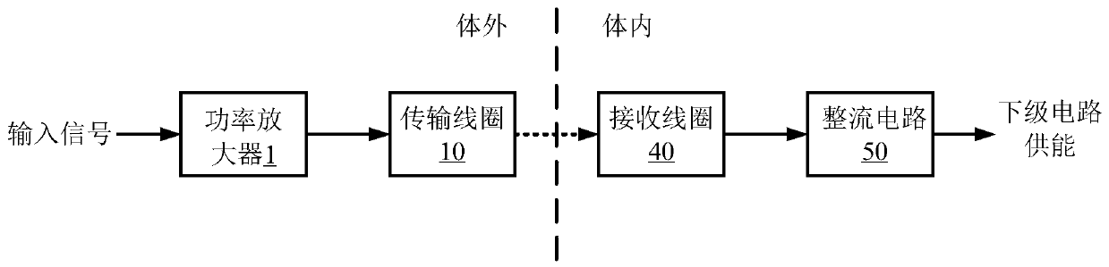 Electric field shielding device without influencing transmission efficiency of wireless coupling transmission coil