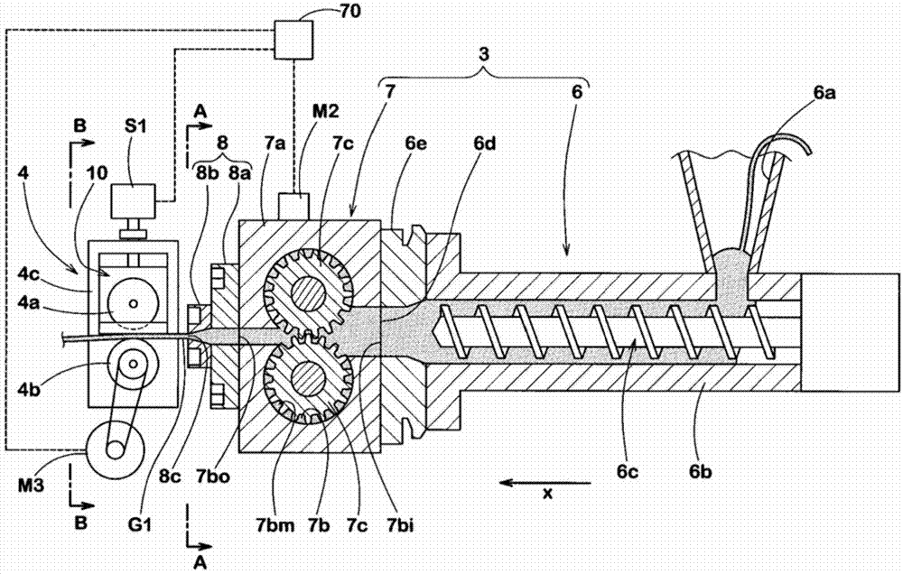 Manufacturing device of rubber part