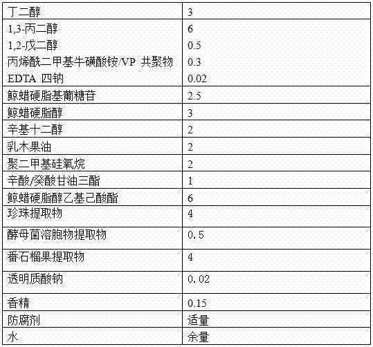 Skin care cream and preparation method thereof