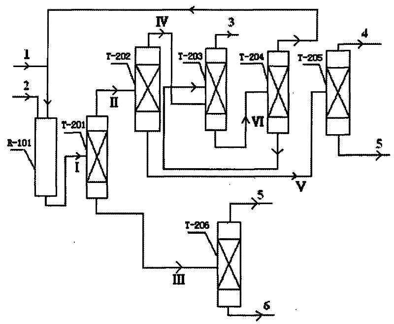 Method for co-producing 1,2-epoxycyclohexane, α,α-dimethylbenzyl alcohol and cyclohexane