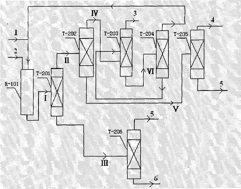 Method for co-producing 1,2-epoxycyclohexane, α,α-dimethylbenzyl alcohol and cyclohexane