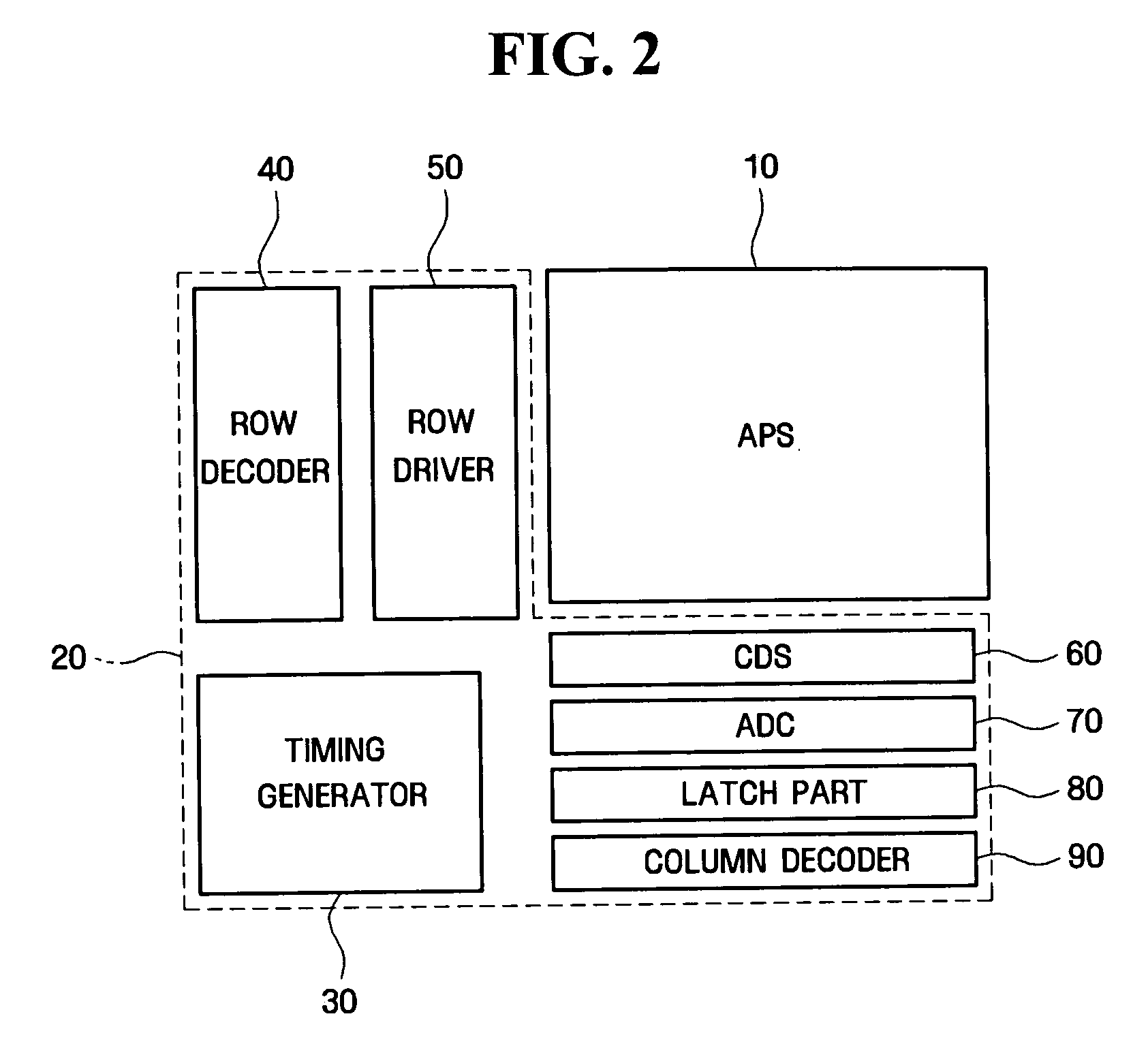 Treatment method for surface of substrate, method of fabricating image sensor by using the treatment method, and image sensor fabricated by the same