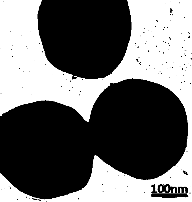 Preparation method of core-shell type boryl magnetic microsphere capable of greatly enriching glycoprotein