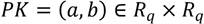 A post-quantum secure outsourcing privacy data release method and system