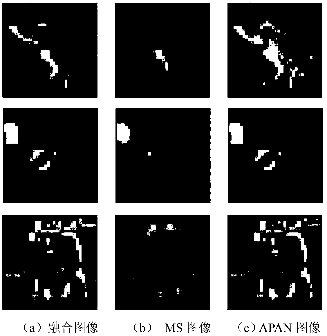 Multi-scale remote sensing image fusion method based on convolution neural network