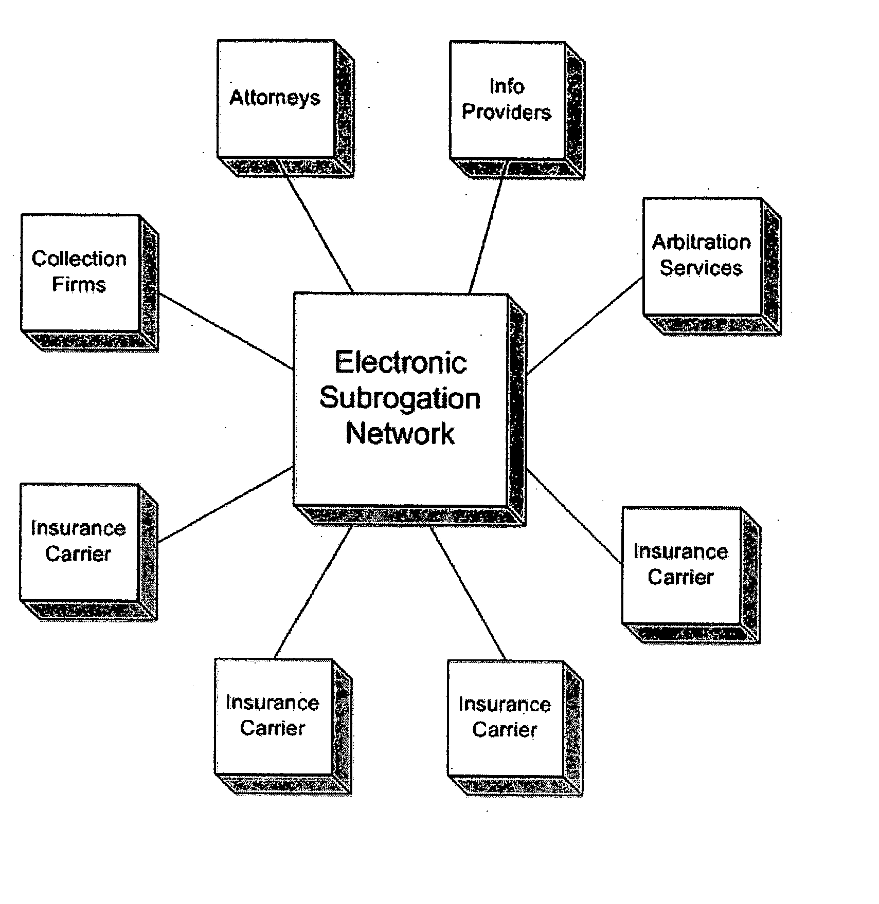 System and process for electronic subrogation, inter-organization workflow management, inter-organization transaction processing and optimized web-based user interaction