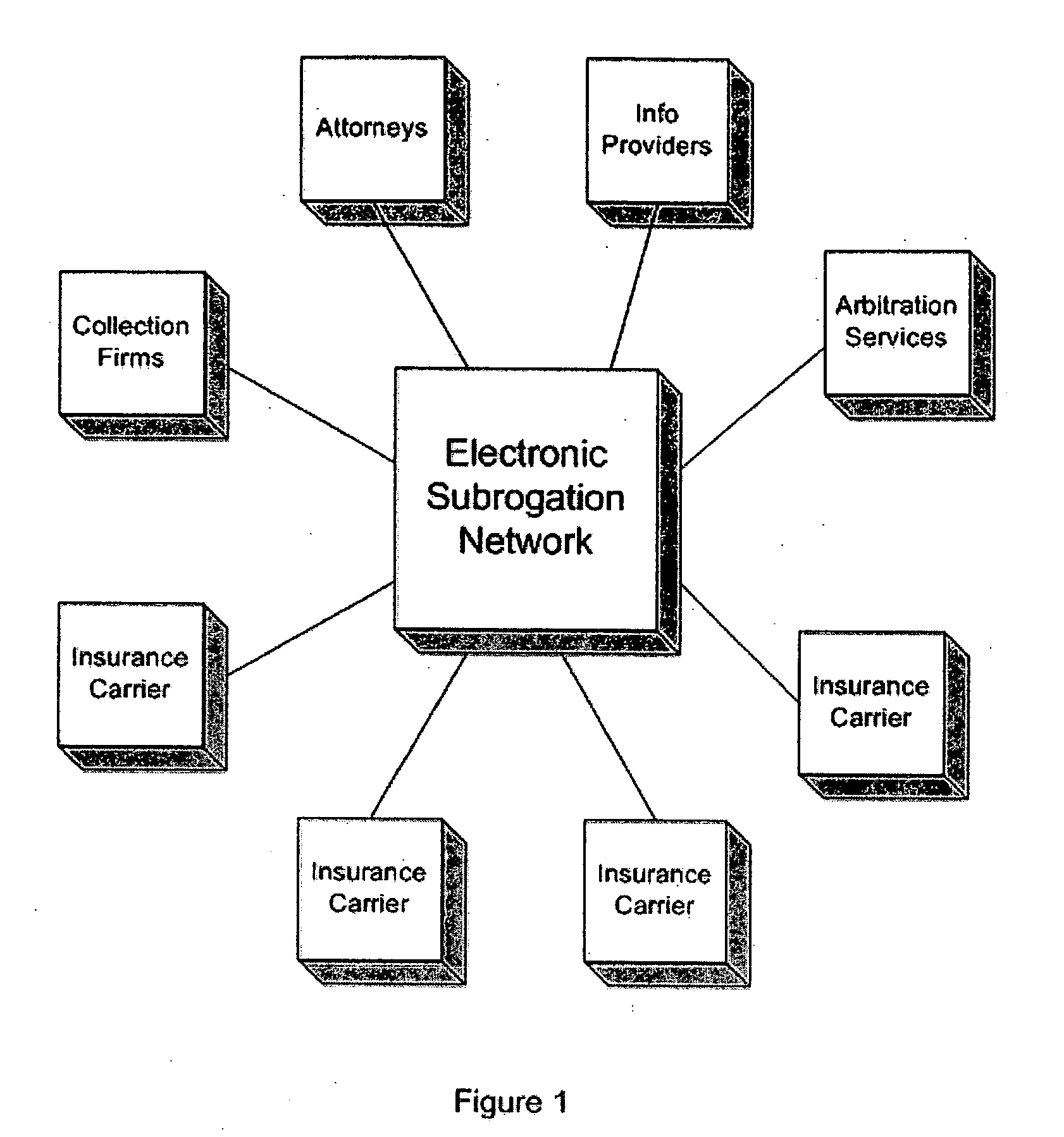 System and process for electronic subrogation, inter-organization workflow management, inter-organization transaction processing and optimized web-based user interaction