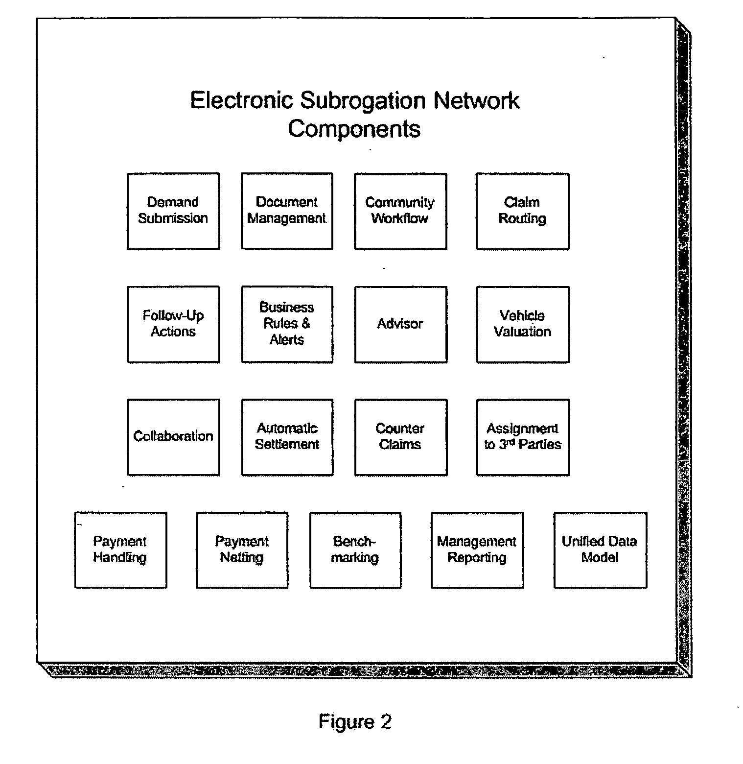 System and process for electronic subrogation, inter-organization workflow management, inter-organization transaction processing and optimized web-based user interaction