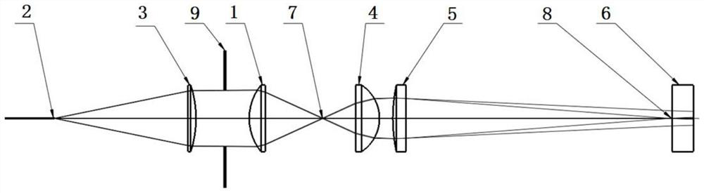 Large-numerical-aperture laser lens imaging inspection system