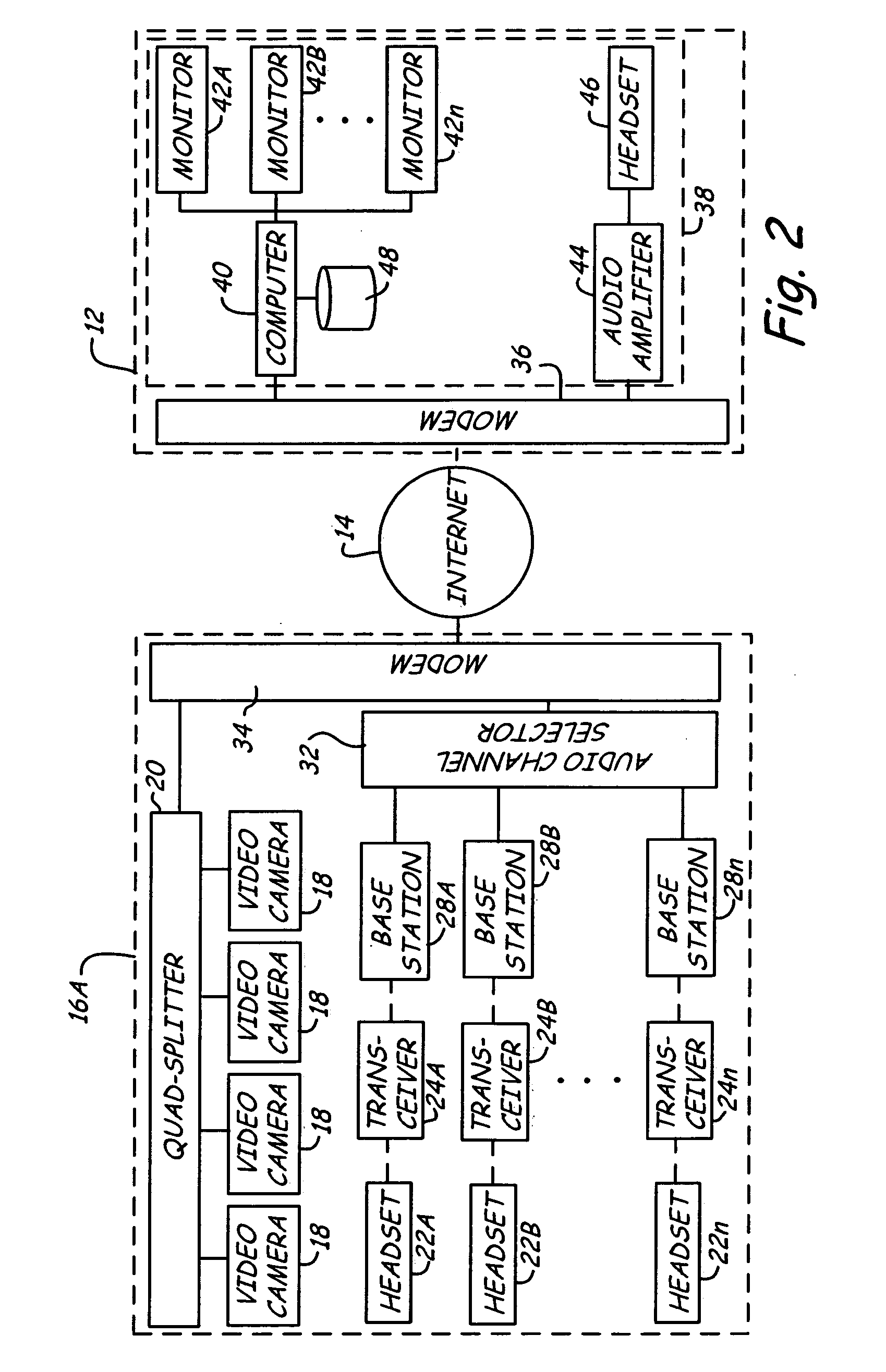 System and method for distance assistance and coaching