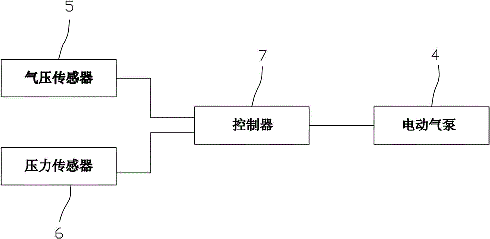 Device for placing cup in automobile