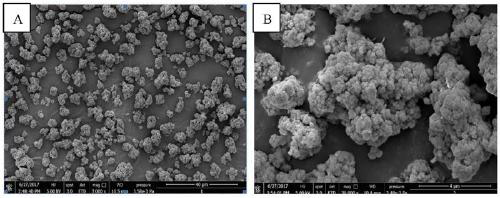 Composite complexing agent and method of preparing lithium-ion power battery cathode precursor material