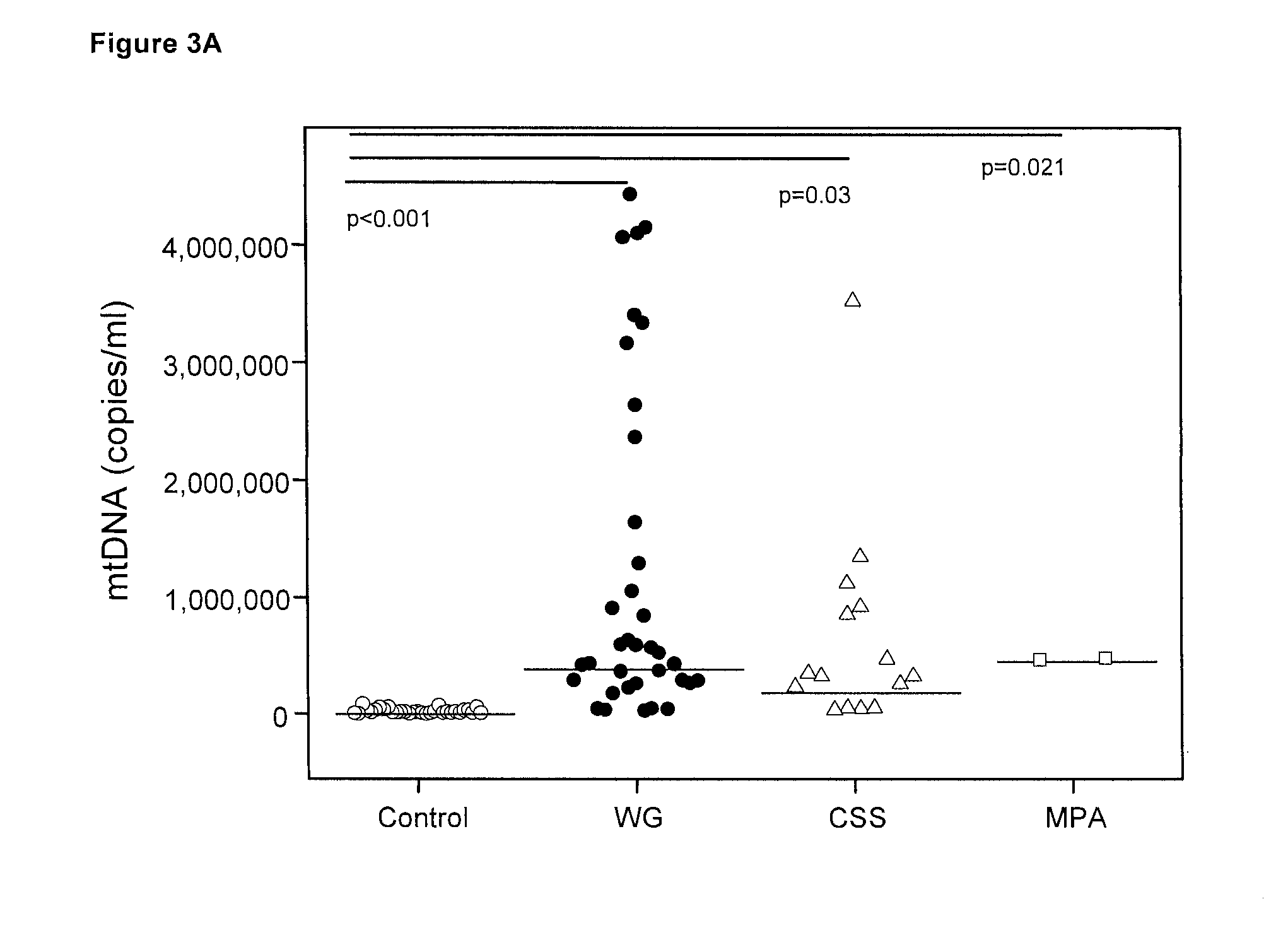 Mitochondrial nucleic acid as a marker for autoimmune and autoinflammatory diseases