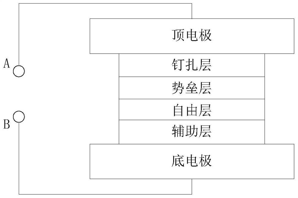 A three-terminal magnetic random access memory and its reading and writing method