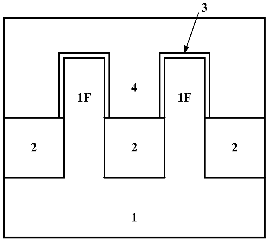 Semiconductor device and manufacturing method thereof