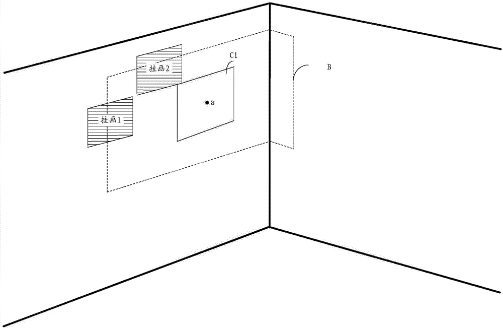 Display control method and electronic equipment