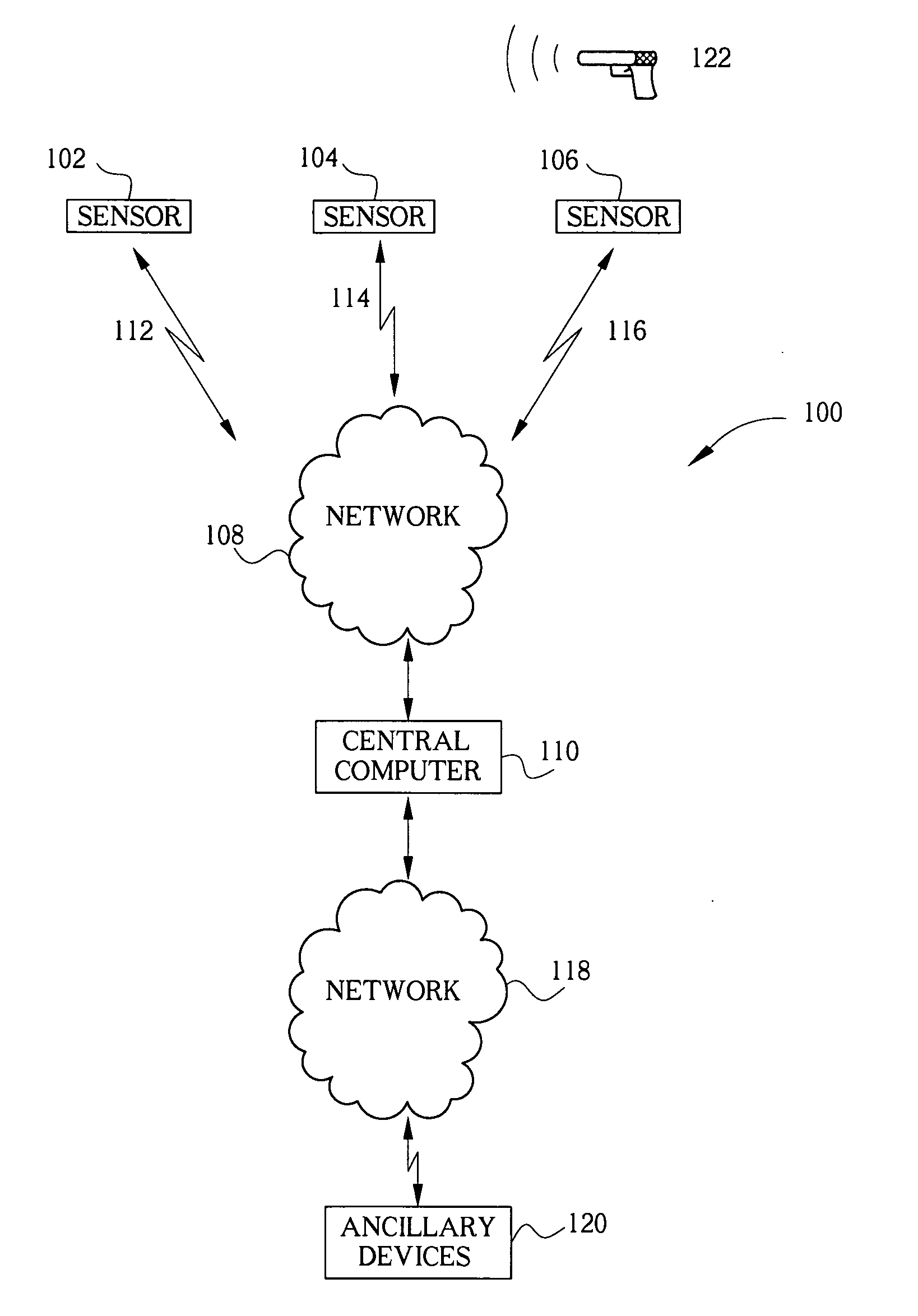 System and method for archiving data from a sensor array