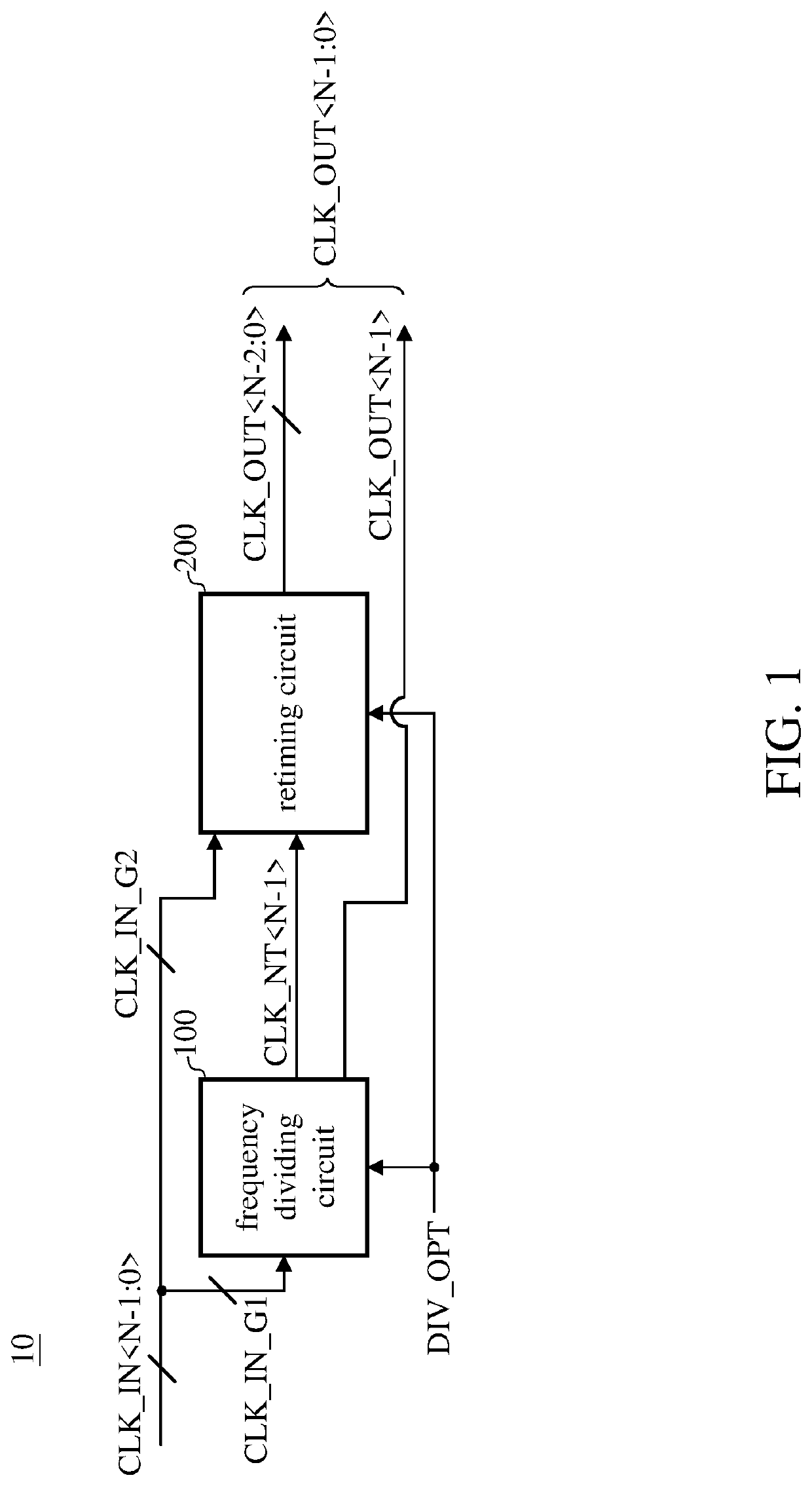 Frequency divider circuit