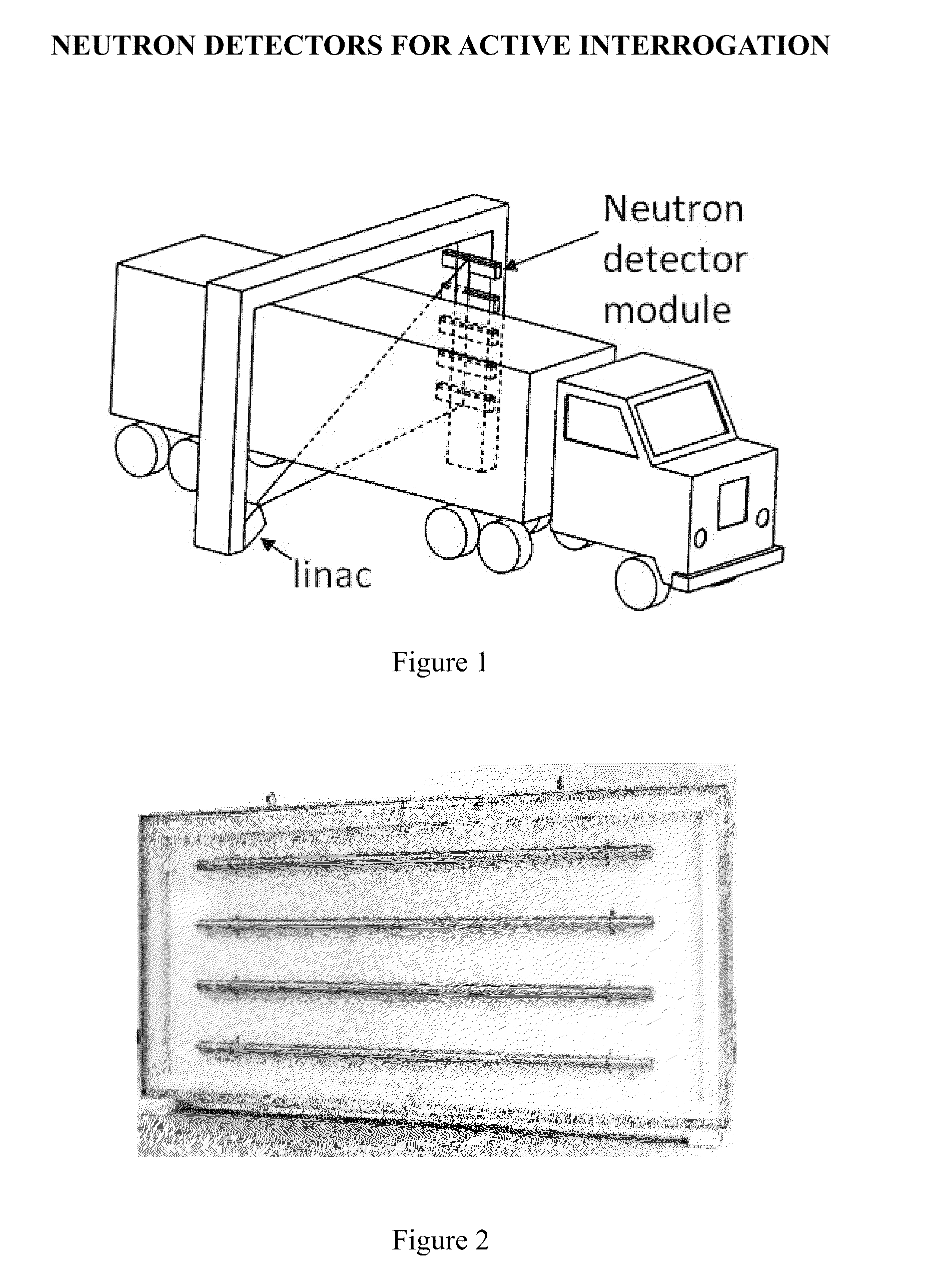 Neutron Detectors For Active Interrogation