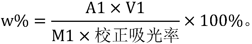 Papermaking black liquid lignin content detection method