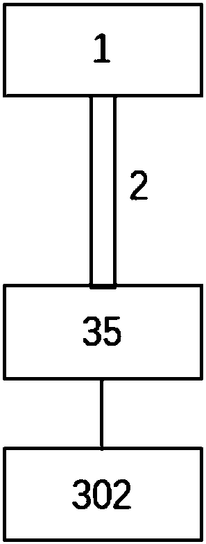 Penis pacemaker and control method thereof