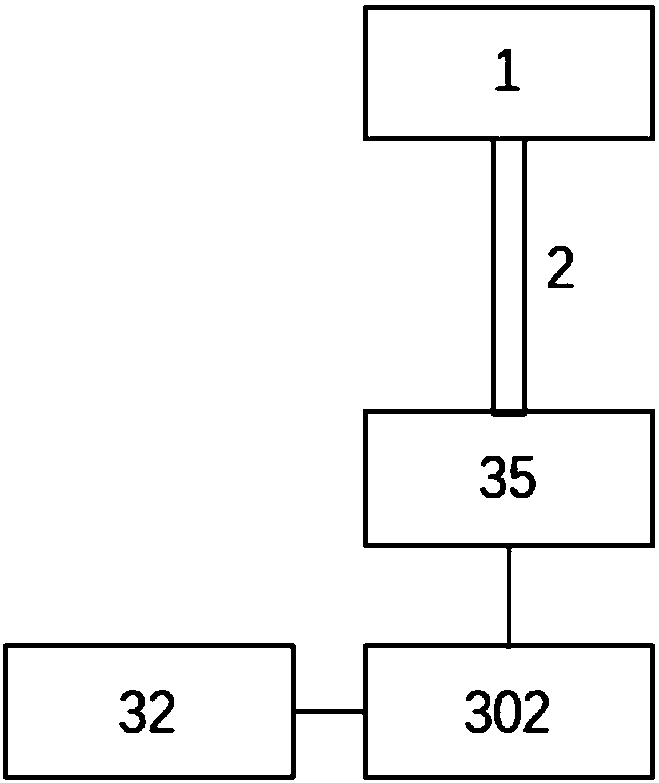 Penis pacemaker and control method thereof