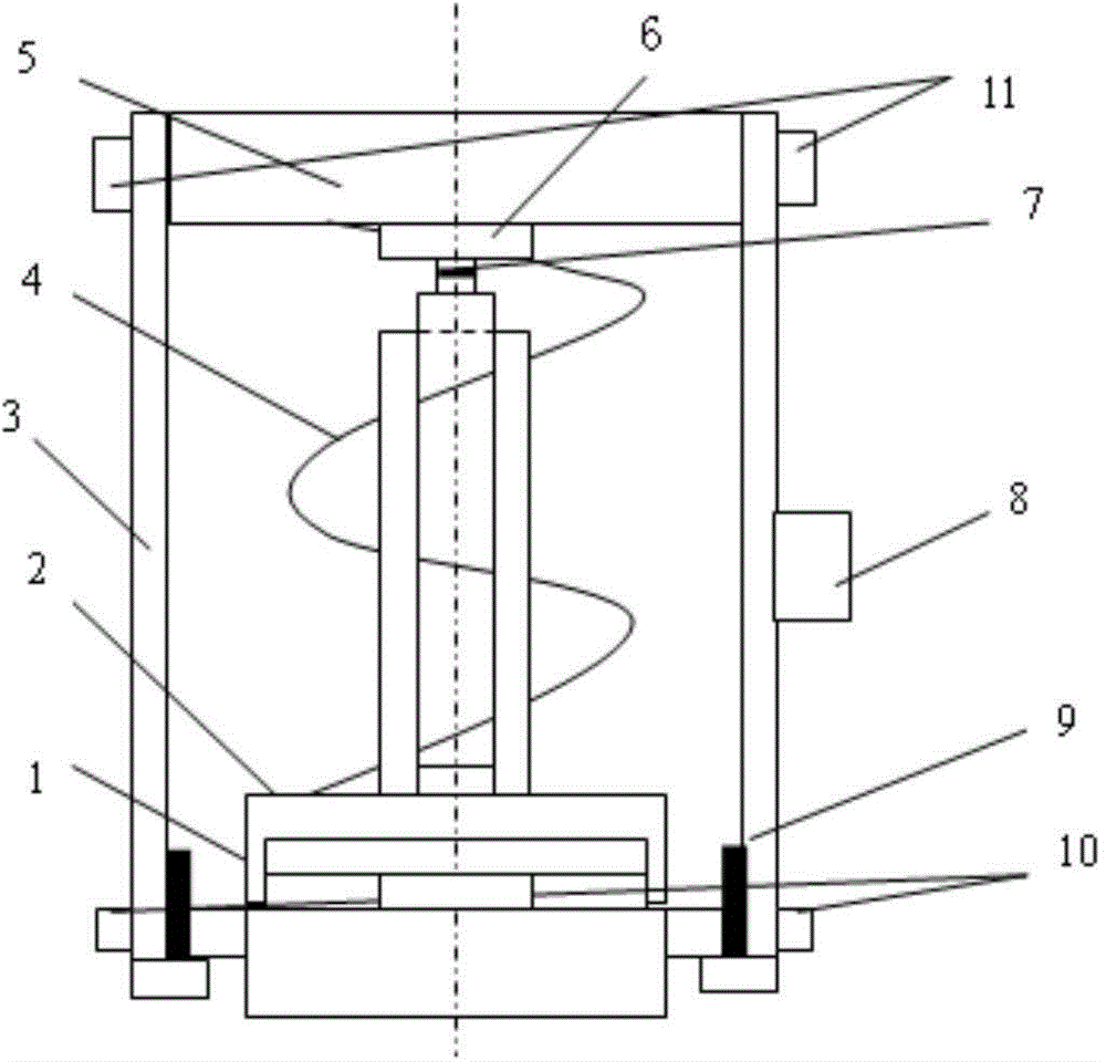 Displacement and force test integrated sensor