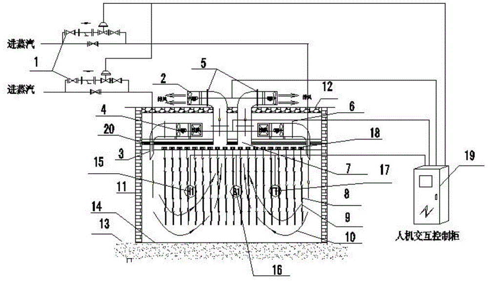 Meat air-drying device for artificially simulating climates