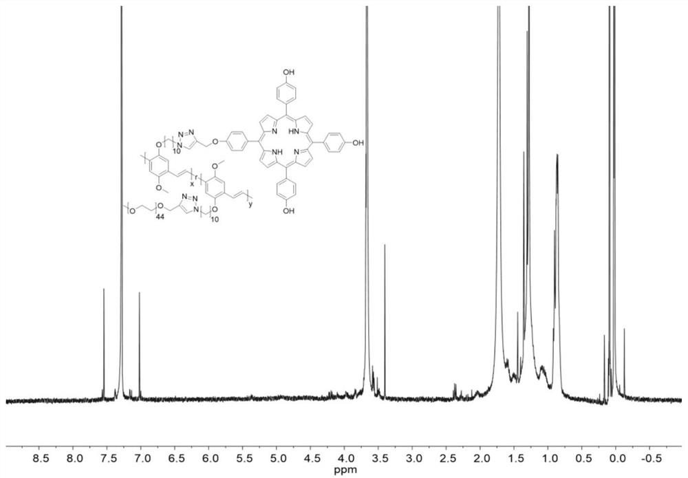 Single-component near-infrared afterglow imaging nanoprobe and preparation method thereof