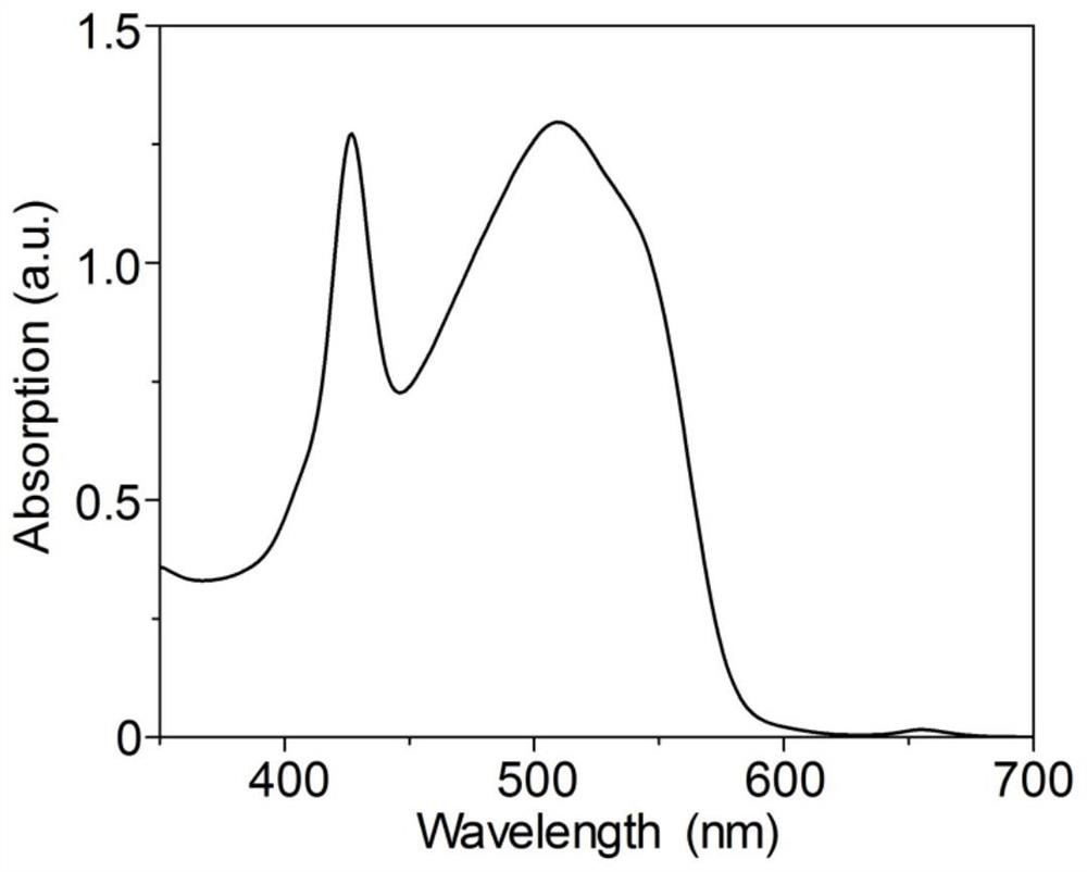 Single-component near-infrared afterglow imaging nanoprobe and preparation method thereof