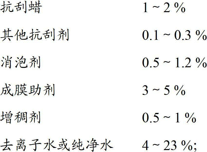 Water-based two-component floor paint and preparation method thereof