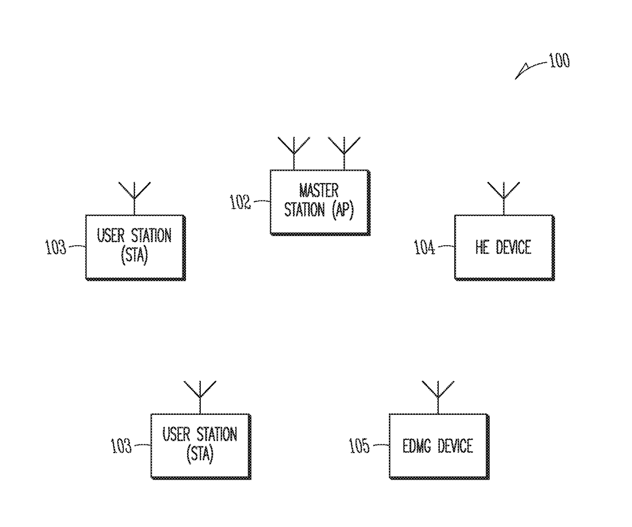 Apparatus, system and method of angle of departure (AOD) estimation