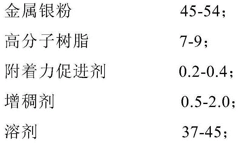 A kind of silver paste for mobile phone shielding and preparation method thereof