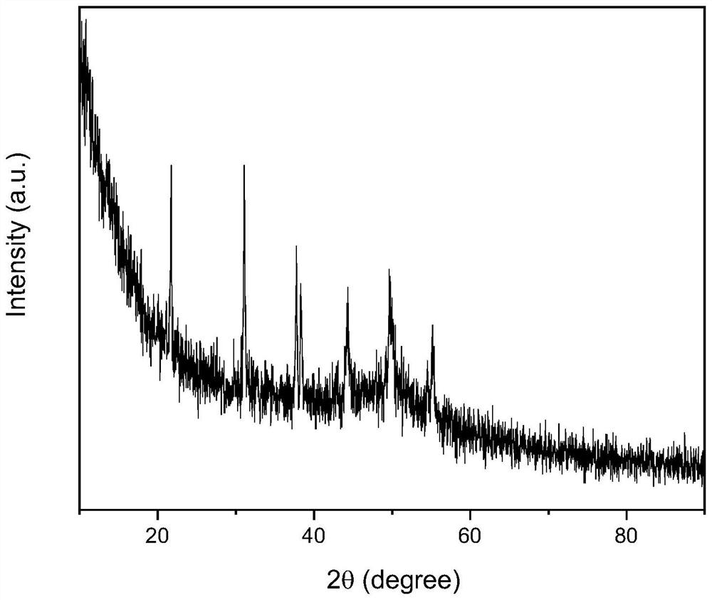 Corrosion-resistant ferronickel electrode and preparation method and application thereof