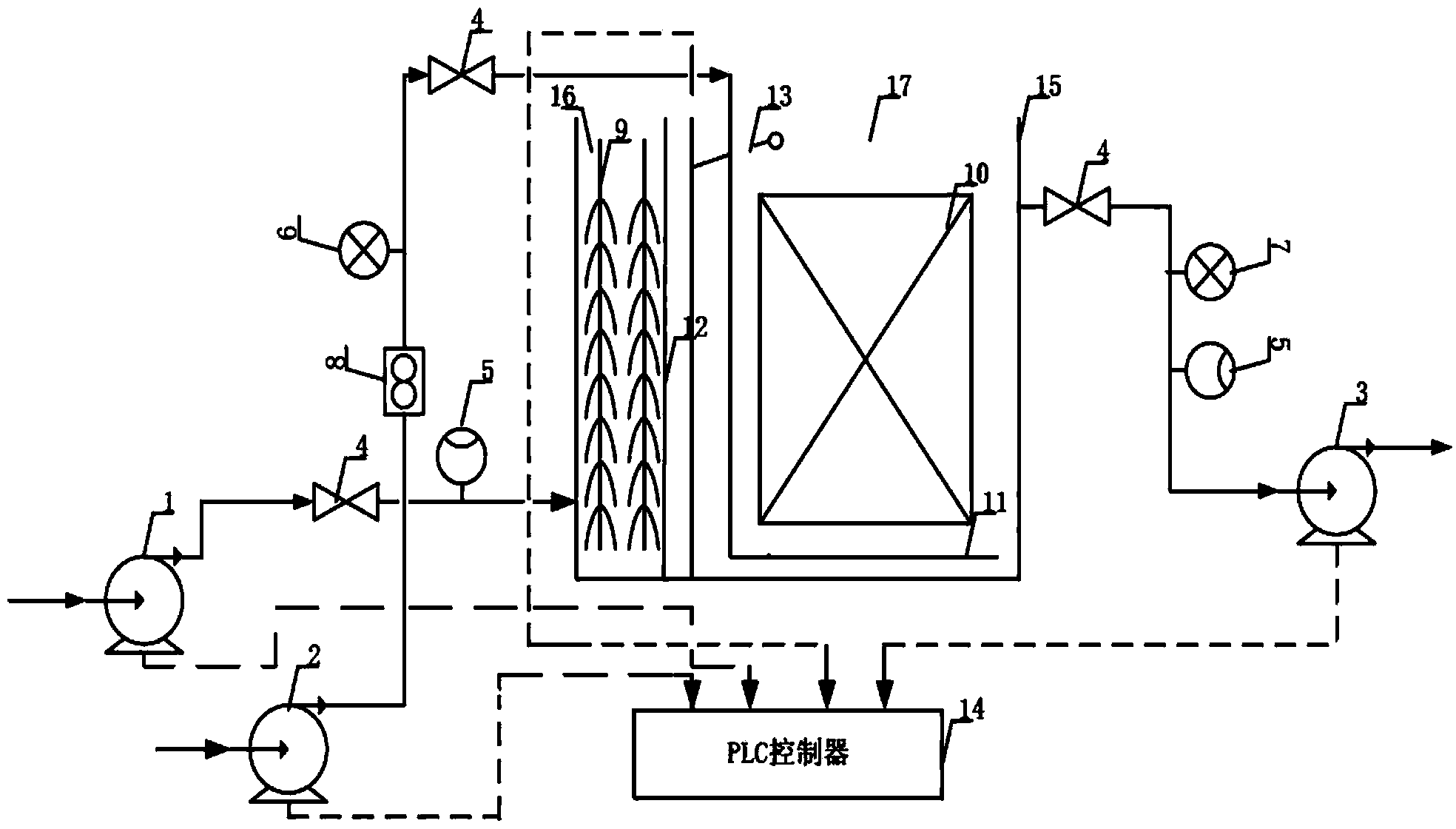 Integrated MBR (Membrane Bio-Reactor)