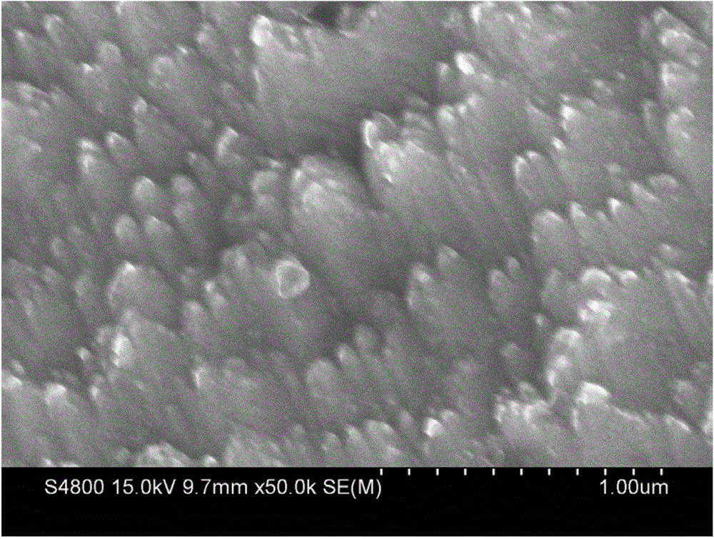 Diffusion-strengthened copper prepared by nano particle stirring method and preparation method thereof