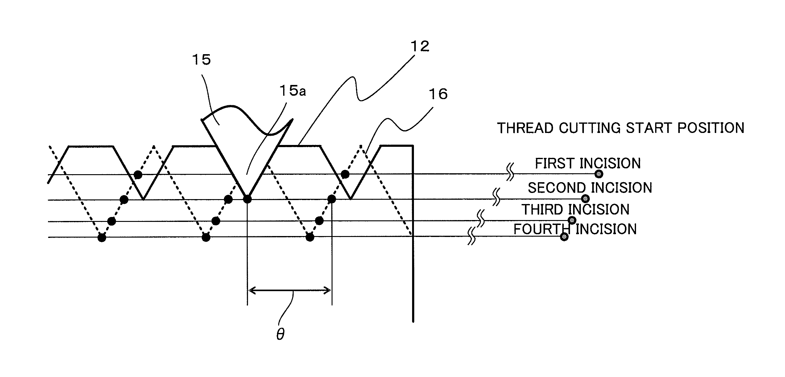 Numerical controller having function of re-machining thread cutting cycle