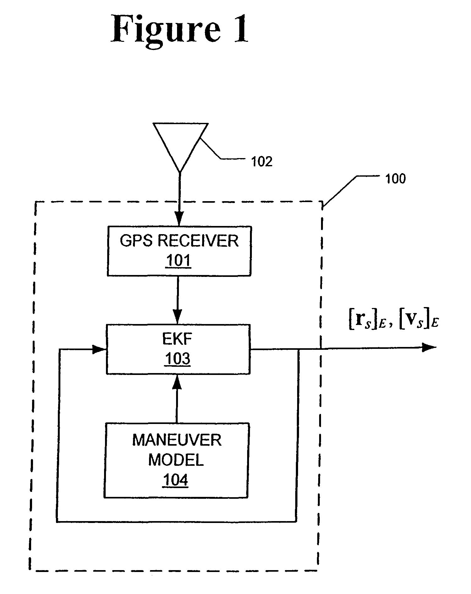 Geosynchronous spacecraft autonomous navigation