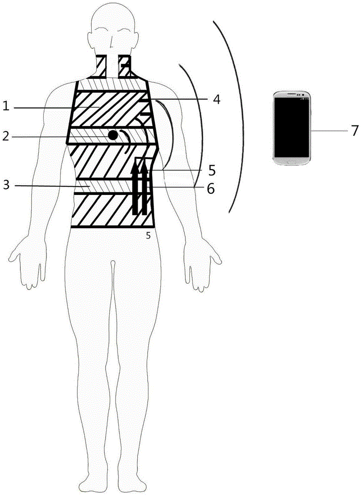 Protecting and alarming device and use method thereof