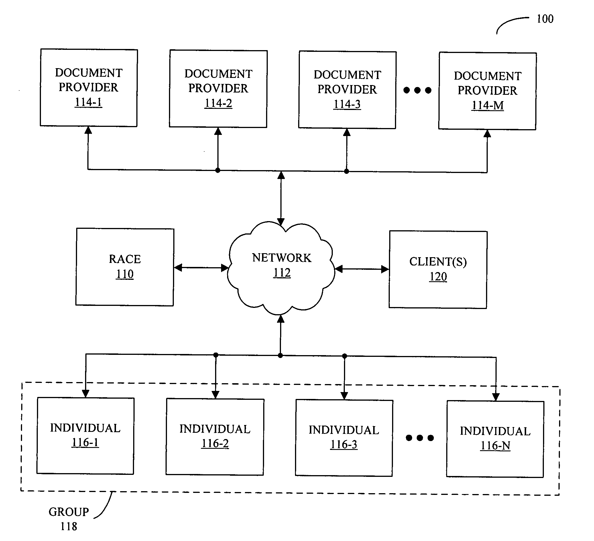 System and technique for editing and classifying documents