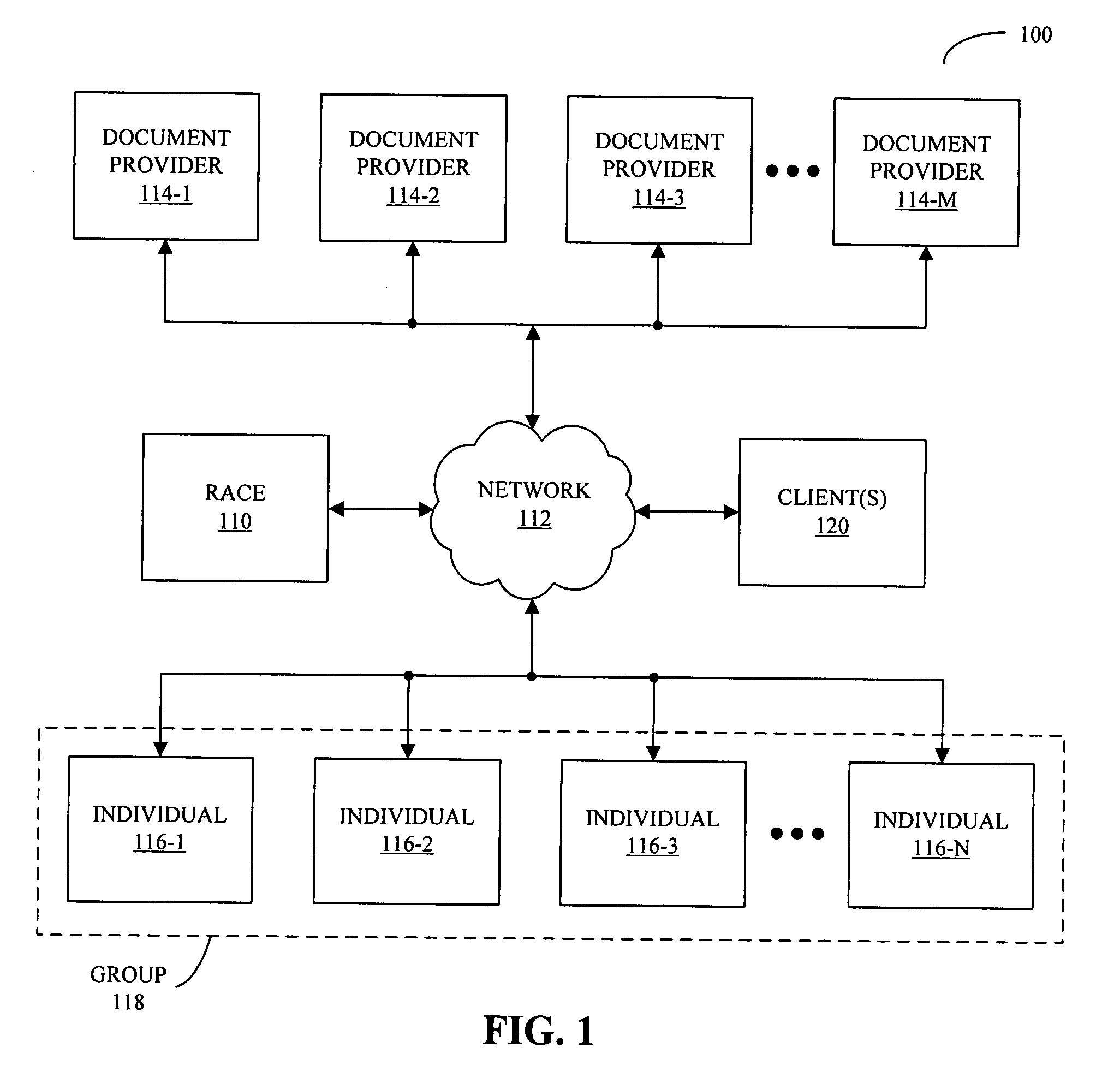 System and technique for editing and classifying documents