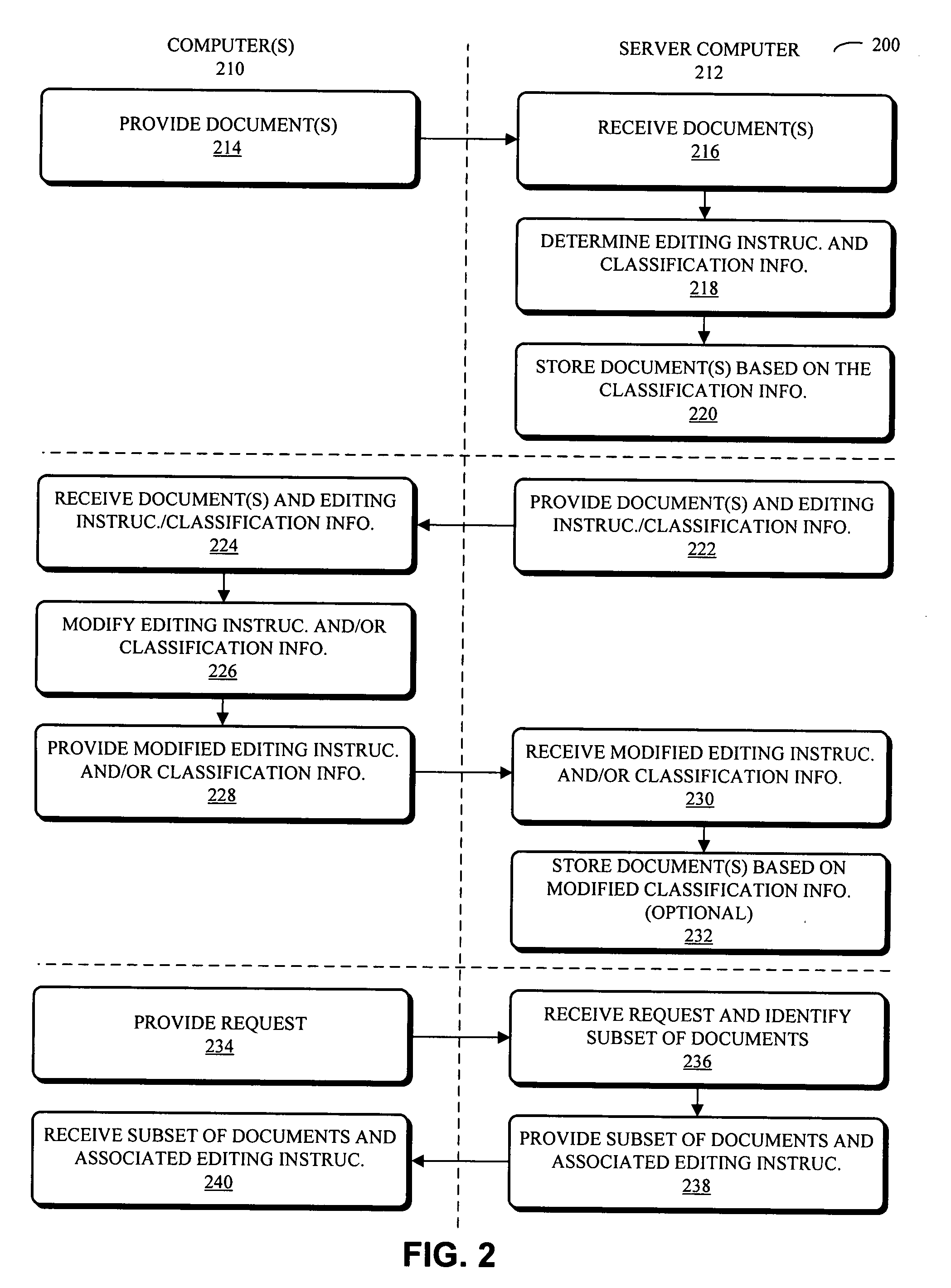 System and technique for editing and classifying documents